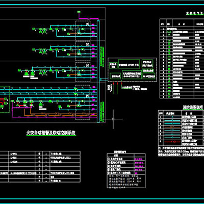 消防设计施工图