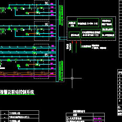 消防图纸设计