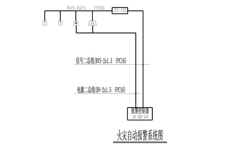 某娱乐场所消防系统设计