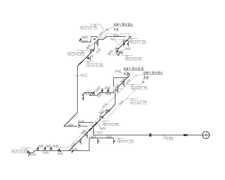 某会所消防及给排水工艺设计